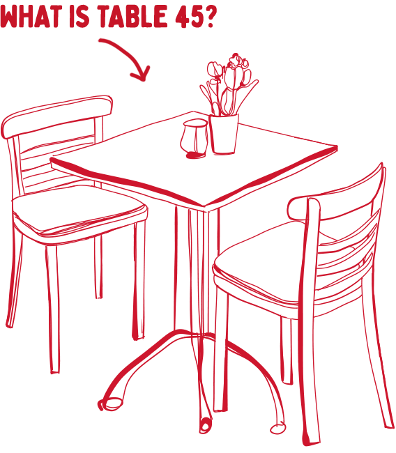 What is table 45?